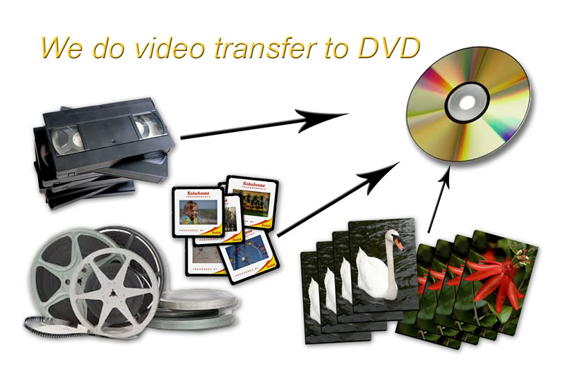 All Video Transfers