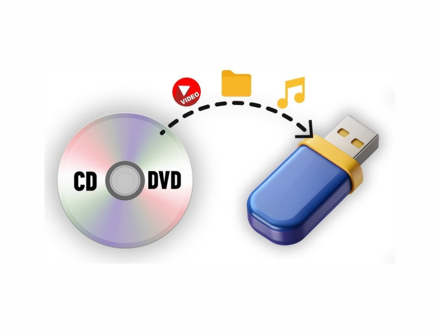 Video Transfer to USB